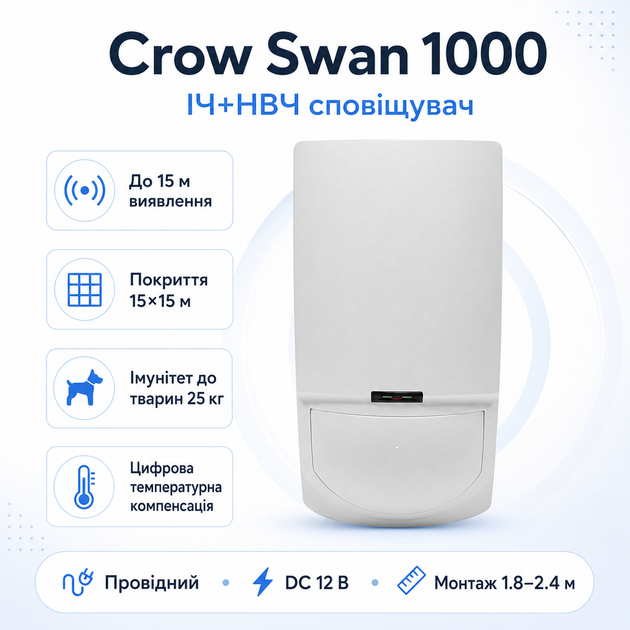 Дротовий сповіщувач пасивний ІЧ+НВЧ Crow Swan 1000 DC 12 В Білий - Фото 1 Дротовий сповіщувач пасивний ІЧ+НВЧ Crow Swan 1000 DC 12 В Білий - зображення 1