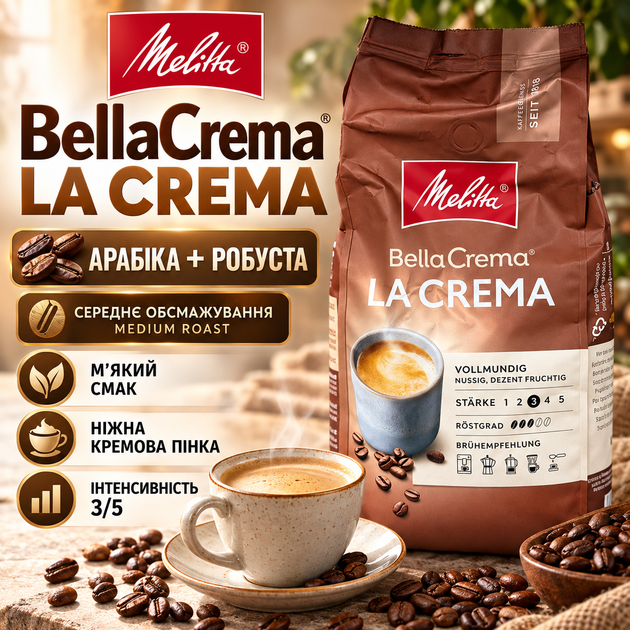 Кофе в зернах Melitta BellaCrema La Crema 1010 г смесь арабики и робусты средней обжарки зерновой кофе интенсивность 3/5 с фруктово-ореховыми нотами для эспрессо капучино латте кофемашины - Фото 1 Кофе в зернах Melitta BellaCrema La Crema 1010 г смесь арабики и робусты средней обжарки зерновой кофе интенсивность 3/5 с фруктово-ореховыми нотами для эспрессо капучино латте кофемашины - изображение 1