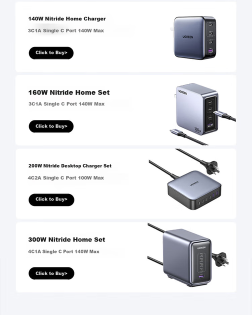 Зарядное устройство UGREEN 65 Вт GaN Type-C с PD для iPhone, Samsung и MacBook Pro - Фото 13 Зарядное устройство UGREEN 65 Вт GaN Type-C с PD для iPhone, Samsung и MacBook Pro - изображение 13