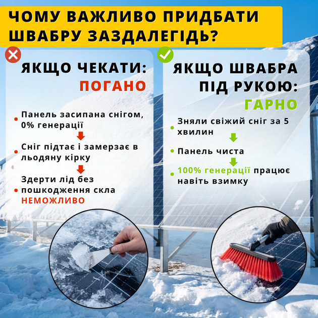 Щетка для мойки солнечных панелей 4м 2насадки - изображение 3