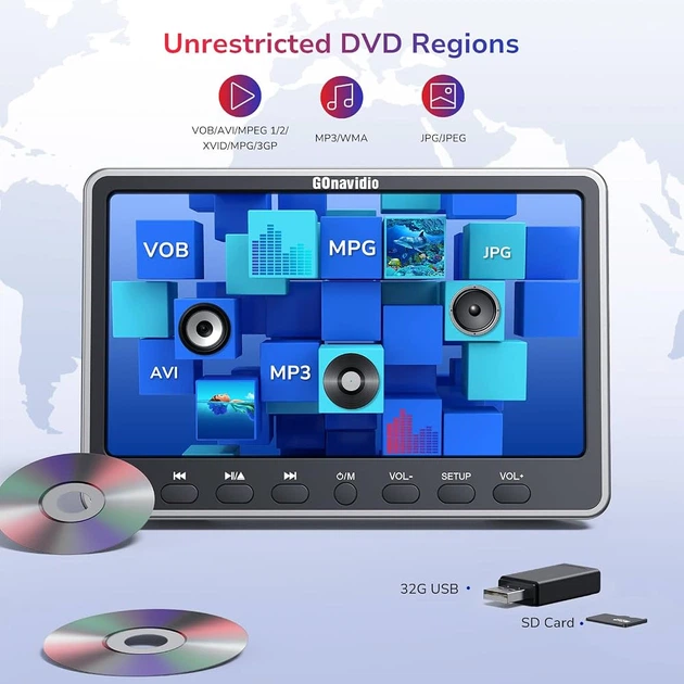 Автомобільний DVD-програвач GOnavidio 12" з входом HDMI, автомобільний телевізор з автоматичним присоском для дисків - зображення 5