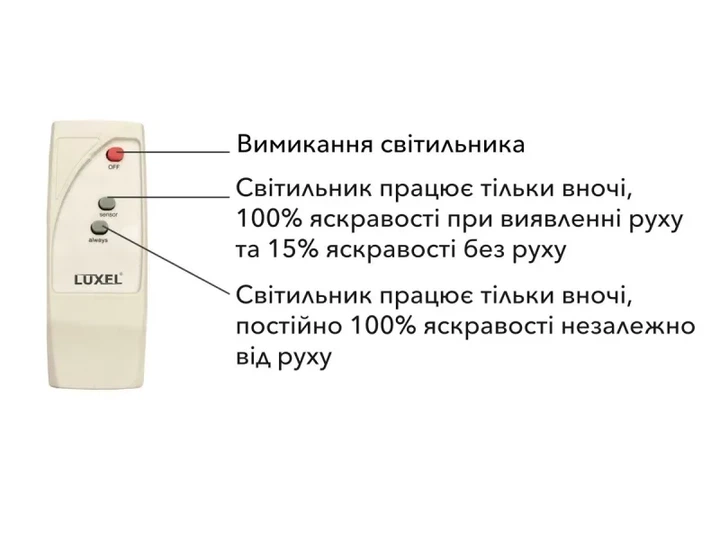 Світлодіодний світильник Luxel на сонячних батареях з інфрачервоним датчиком руху IP65 150W (SSL-150C) - Фото 2 Світлодіодний світильник Luxel на сонячних батареях з інфрачервоним датчиком руху IP65 150W (SSL-150C) - зображення 2