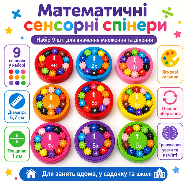 Математичний спінер гра на множення 9 шт. для навчання дітей SQ-40485 - Фото 6 Математичний спінер гра на множення 9 шт. для навчання дітей SQ-40485 - зображення 6