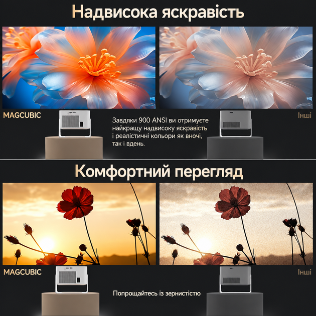 Портативный смарт-проектор HY350 Max Allwinner H726 Android 14900 ANSI Full HD 1080P Wi-Fi 6 Bluetooth 5.4 автофокус 360° - Фото 5 Портативный смарт-проектор HY350 Max Allwinner H726 Android 14900 ANSI Full HD 1080P Wi-Fi 6 Bluetooth 5.4 автофокус 360° - изображение 5