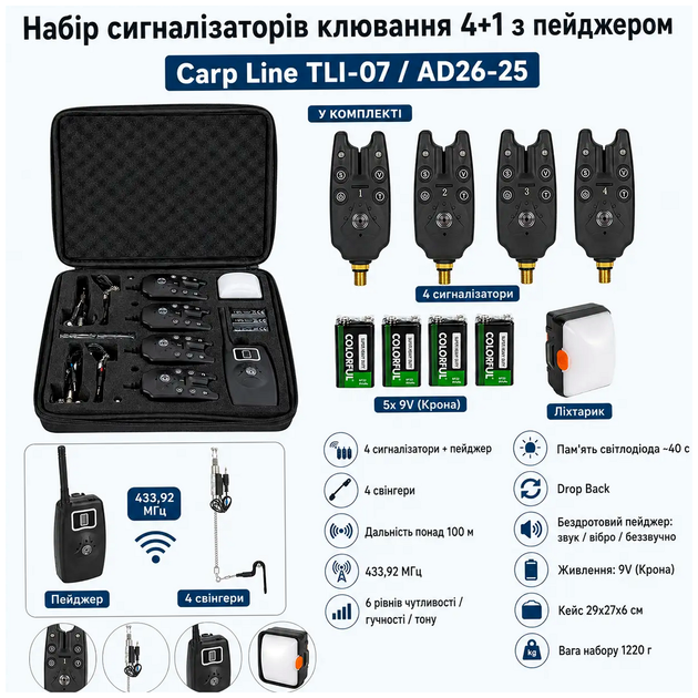 Сигнализаторы поклевки 4+1 Carp Line AD26-25 беспроводной пейджер механические для рыбалки черный SQ-29541 - Фото 8 Сигнализаторы поклевки 4+1 Carp Line AD26-25 беспроводной пейджер механические для рыбалки черный SQ-29541 - изображение 8