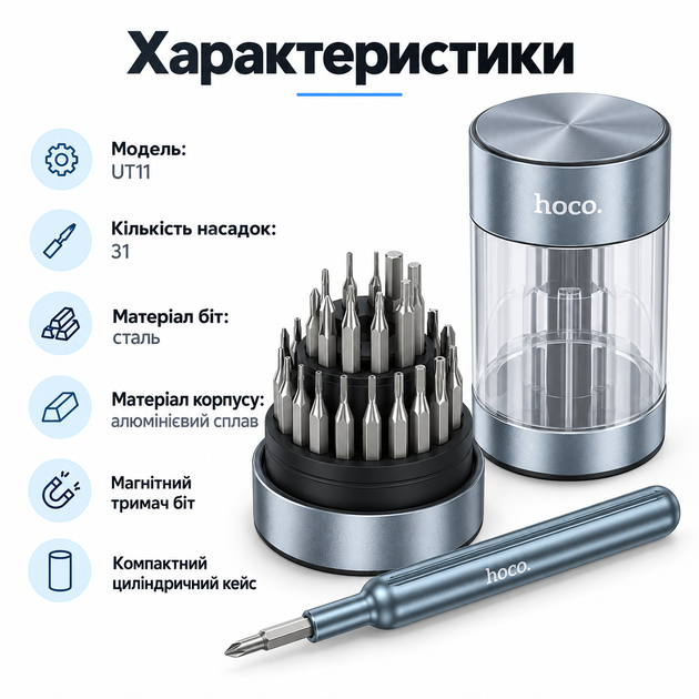 Многофункциональный набор магнитных отверток HOCO UT11 31 в 1, Отвертка с насадками, Набор бит для ремонта техники - изображение 2