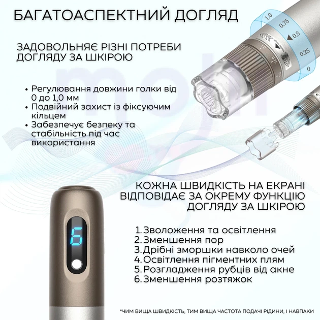 Дермапен Hydra Pen H3 беспроводной, автоподача сыворотки, LED-дисплей - изображение 3