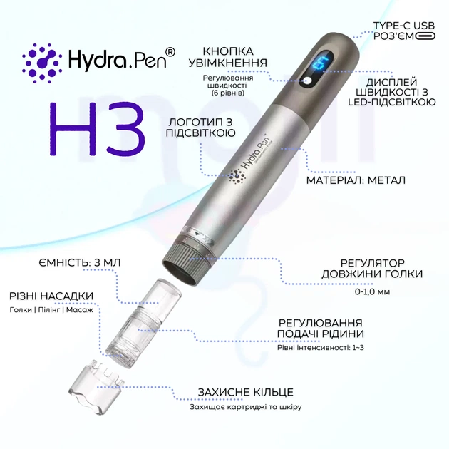 Дермапен Hydra Pen H3 беспроводной, автоподача сыворотки, LED-дисплей - изображение 7