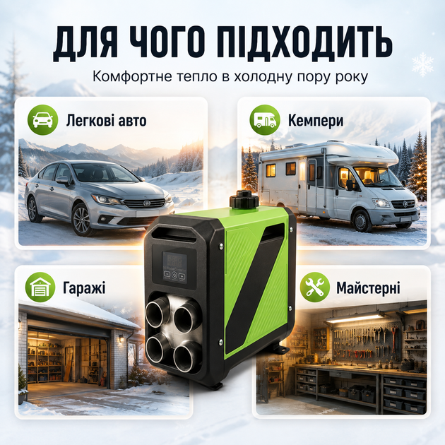 Дизельный автономный обогреватель 5кВт 12В GREELITE SN99 отопитель для авто гаража кемпера с пультом - изображение 2