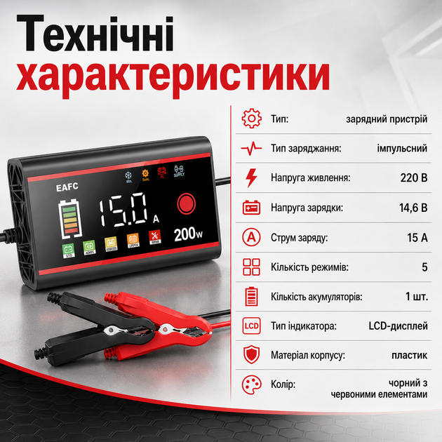 Автозарядка 12 вольт 15 ампер для АКБ зарядное устройство с вольтметром амперметром защитой - изображение 6