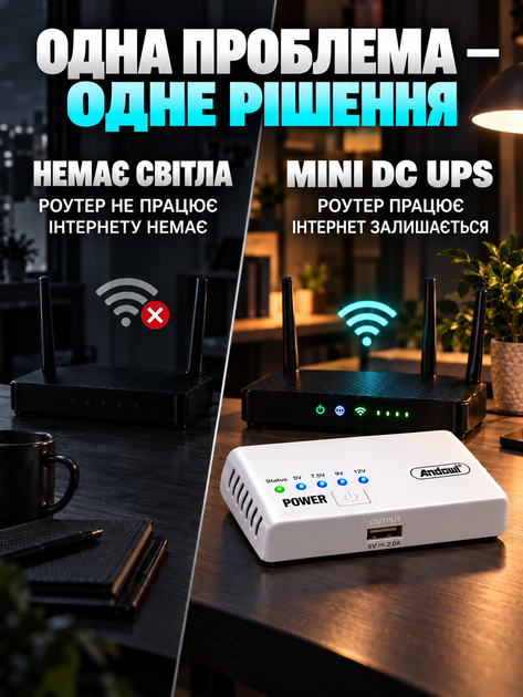 Безперебійник для роутера Mini UPS Andowl Q-UP9800 9800 mAh джерело безперебійного живлення для модема WiFi ONU - зображення 4