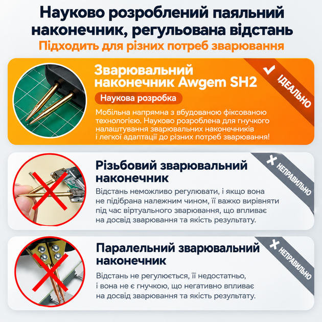 Портативный аппарат для точечной сварки аккумуляторов ручной AWGEM SH2 сварка для Li-ion аккумуляторов и батарей 18650 и других набор - Фото 3 Портативный аппарат для точечной сварки аккумуляторов ручной AWGEM SH2 сварка для Li-ion аккумуляторов и батарей 18650 и других набор - изображение 3