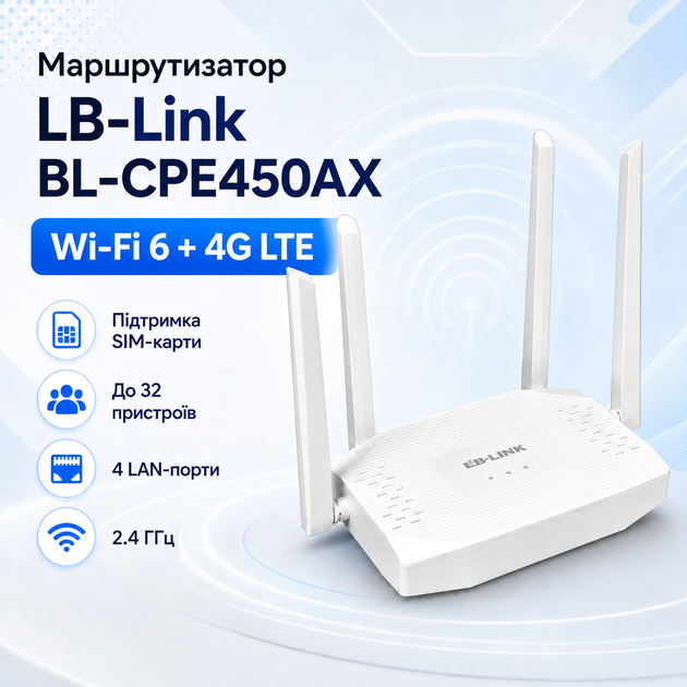 Стационарный 4G LTE роутер с поддержкой Wi-Fi 6 LB-Link под SIM-карту - изображение 4
