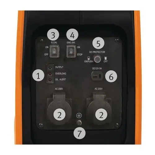 Інверторний генератор Unicraft PG-I 20 SR - изображение 2