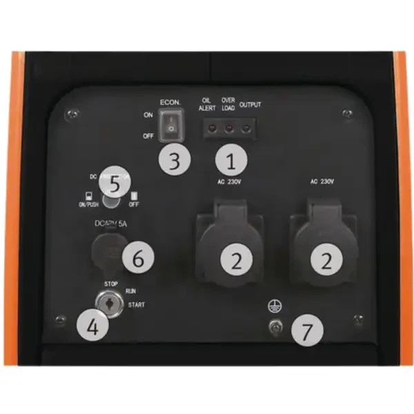 Інверторний генератор Unicraft PG-I 35 SE - изображение 2