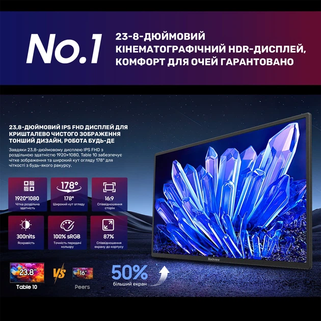 Монітор портативний 24" Blackview Table 10 (BVTABLE10) - Фото 5 Монітор портативний 24" Blackview Table 10 (BVTABLE10) - зображення 5