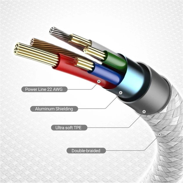 Дата кабель USB-C to USB-C 1.8m 60W (20V/3A) premium J5create (JUCX18L18W-N) - Фото 3 Дата кабель USB-C to USB-C 1.8m 60W (20V/3A) premium J5create (JUCX18L18W-N) - изображение 3
