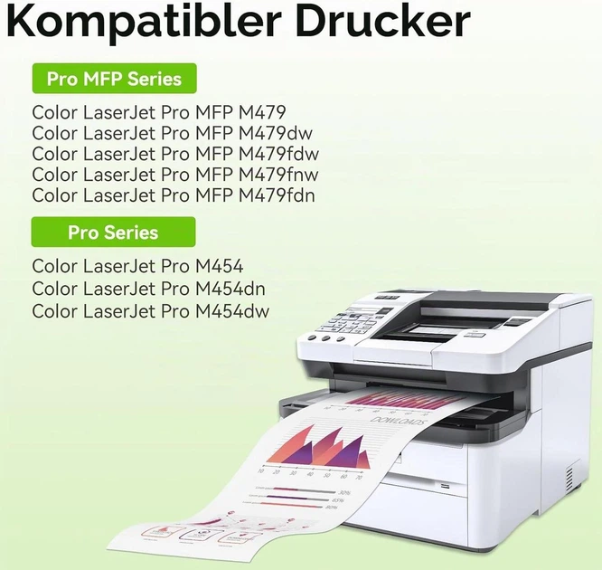 Картридж Тонер swiss toner 415X для HP Color LaserJet Pro MFP M479 комплект 4шт Уцінка - Фото 2 Картридж Тонер swiss toner 415X для HP Color LaserJet Pro MFP M479 комплект 4шт Уцінка - зображення 2