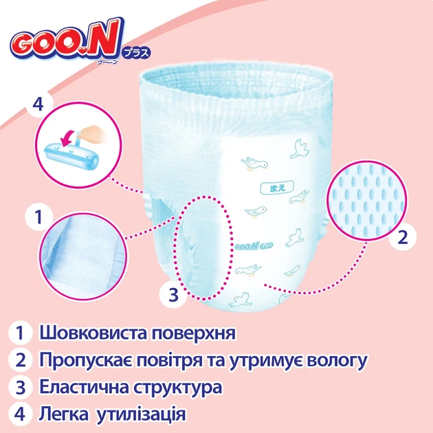 Трусики-підгузки Goo.N Plus розмір 6 XXL 13-28 кг 28 шт японські - зображення 8