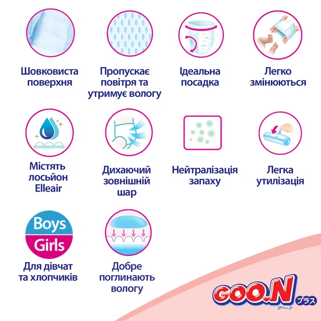 Трусики-підгузки Goo.N Plus розмір 6 XXL 13-28 кг 28 шт японські - зображення 9