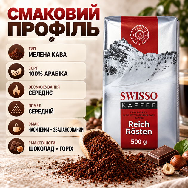 Кава арабіка мелена 520 г Swisso Kaffee Reich Rosten насиченого смаку середнє обсмажування ароматний кавовий напій середнього помелу з нотками шоколаду горіха для еспресо молочних напоїв - Фото 2 Кава арабіка мелена 520 г Swisso Kaffee Reich Rosten насиченого смаку середнє обсмажування ароматний кавовий напій середнього помелу з нотками шоколаду горіха для еспресо молочних напоїв - зображення 2
