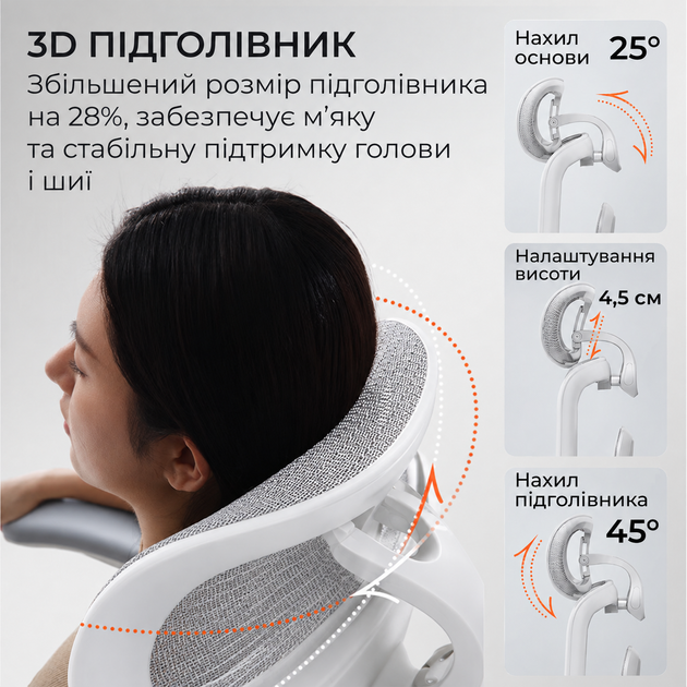 Кресло офисное Sihoo DORO C300 LITE V2 White (C300-LITE-V2-B102) - изображение 13