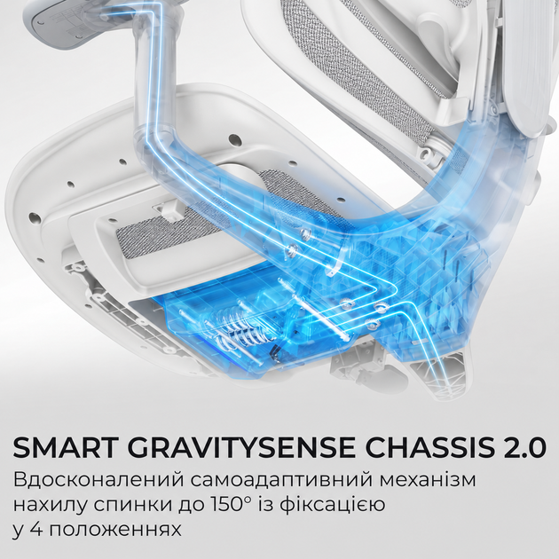 Кресло офисное Sihoo DORO C300 LITE V2 White (C300-LITE-V2-B102) - изображение 7
