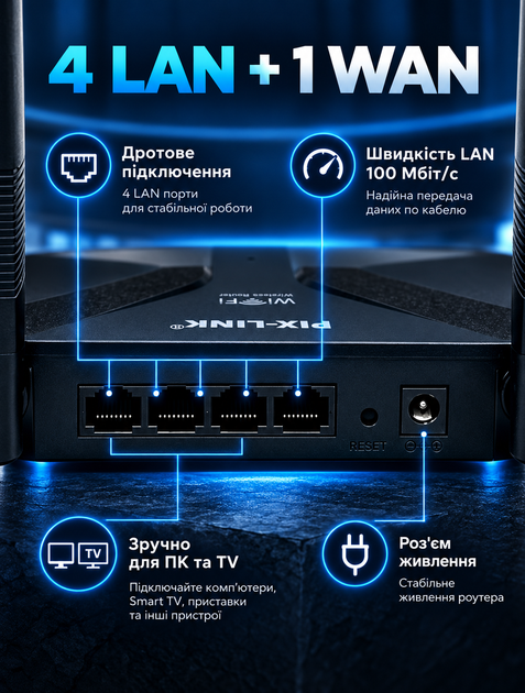 Wi-Fi роутер для дома и офиса с 6 внешними антеннами, скоростью до 300 Мбіт/с на 2,4 ГГц и 4 LAN-портами с WPS - изображение 3