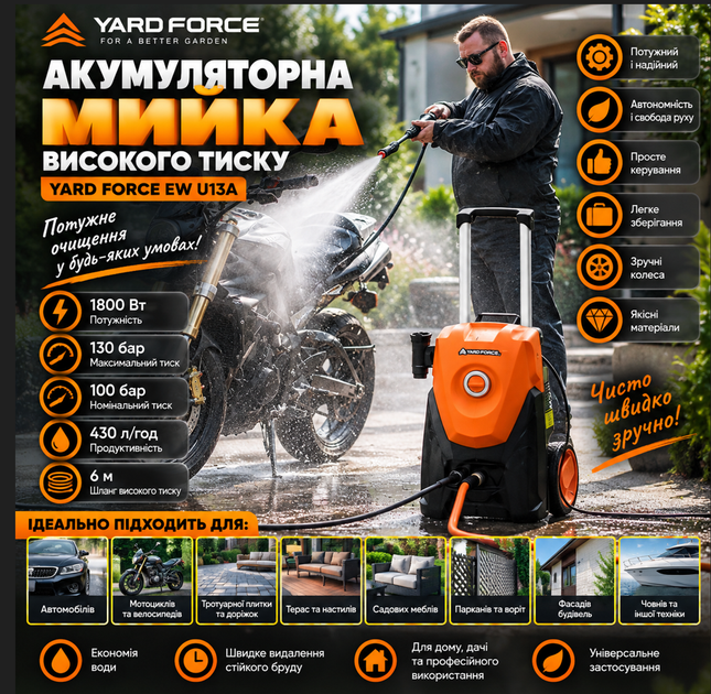 Акумуляторна мийка високого тиску для авто Yard Force EW U13A 130 Bar - изображение 6