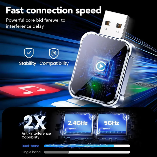 Беспроводной адаптер CarPlay для iPhone Airline USB/Type-C | Wireless Apple CarPlay адаптер для автомобиля - изображение 4