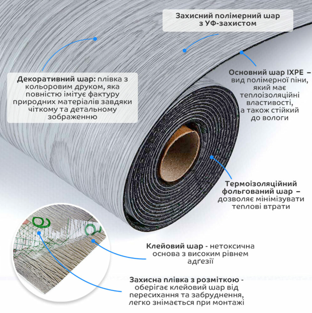 Покрытие виниловое напольное в рулоне самоклеящееся из пенополиэтилена IXPE - изображение 3