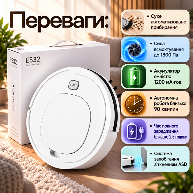 Робот-пилосос ES32 1800 Па 1200 мА·год до 90 хв Сухе прибирання Датчик перешкод ASD Акумуляторний пилосос для ламінату плитки паркету - зображення 4