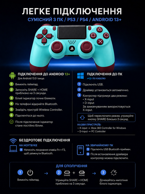 Джойстик игровой универсальный для sony playstation ps3 ps4 PC ios android tv windows беспроводной Doubleshock bluetooth геймпад сони плейстейшен пс3 пс4 пк компьютера андроид тв с двойной вибрацией сенсором аудио динамиком + зарядный кабель бирюзовый - изображение 7