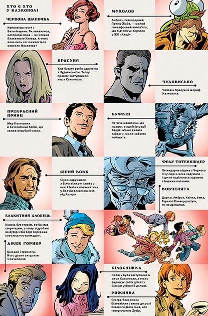 Комікс Казки. Книга 9. Білл Віллінґем - Фото 3 Комікс Казки. Книга 9. Білл Віллінґем - зображення 3