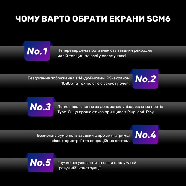 Монитор Blackview Single Screen 14inch (BVSCM6) - изображение 6