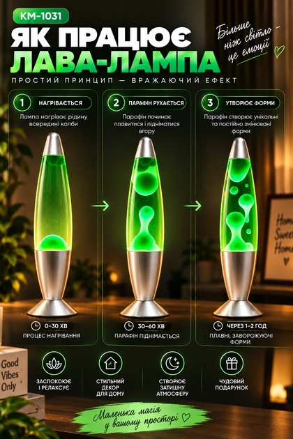 Настольная лава-лампа с парафином Lava lampe KM1031 41 см, зеленая/прозрачная - изображение 3