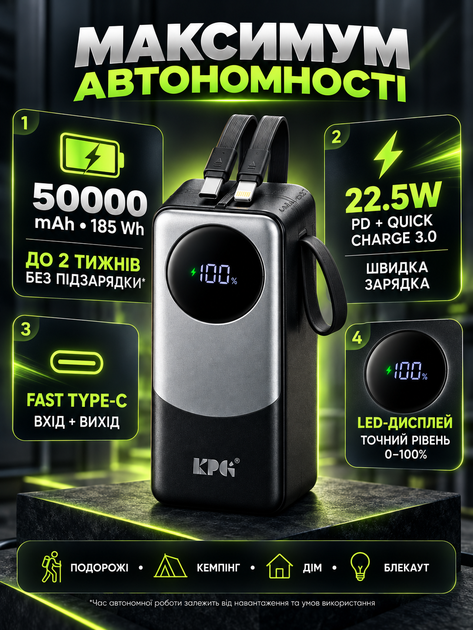 Повербанк умб 50000 mah с быстрой зарядкой 22.5w fast charging pd и встроенными 2 кабелями usb type c lightning King power delivery bank KPG для телефона смартфона айпада powerbank внешний аккумулятор повербанки большой емкости черный - изображение 8