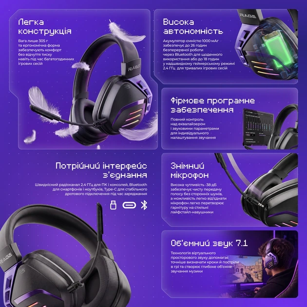 Bluetooth-гарнитура Proove Gaming Rage (APP) Black/Purple (WHRG00020001) - изображение 5