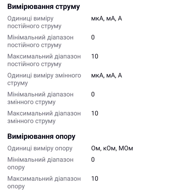 Цифровой мультиметр FNIRSI DMT-99 + чехол у подарок - изображение 6