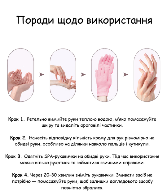 Гелевые перчатки для увлажнения и смягчения кожи рук SPA 18,2×12 см розовые R9874 - Фото 5 Гелевые перчатки для увлажнения и смягчения кожи рук SPA 18,2×12 см розовые R9874 - изображение 5