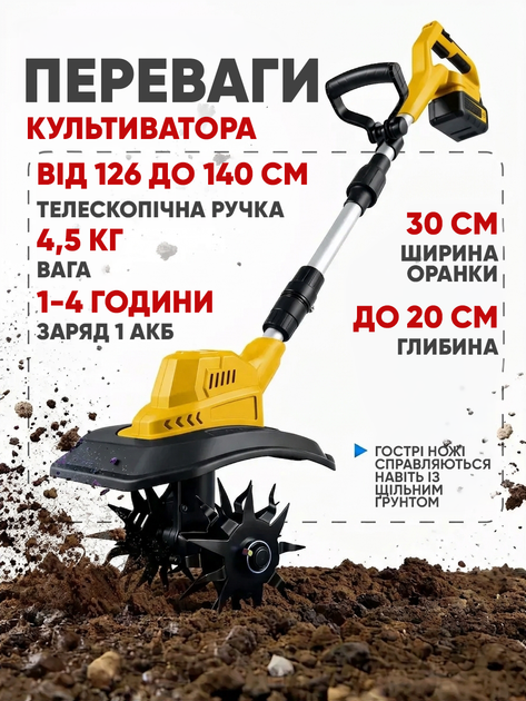 Аккумуляторный ручной культиватор для рыхления и пропалки земли 2 АКБ + LED дисплей желтый - изображение 4
