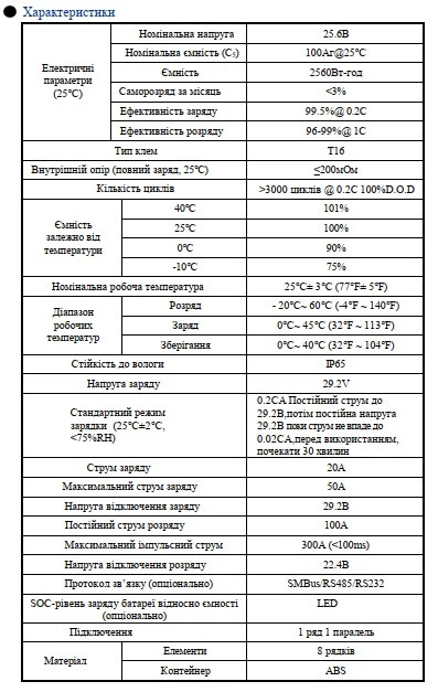 Акумулятор LiFePO4 25.6V 100 Ah 2560Wh 100A BMS NPP LF25.6-100 (3000/7000 циклів при розряді 100/20%) - изображение 3
