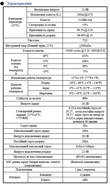 Акумулятор LiFePO4 25.6V 200 Ah 5120Wh BMS 100A NPP LFP25.6-200 для ДБЖ - изображение 6