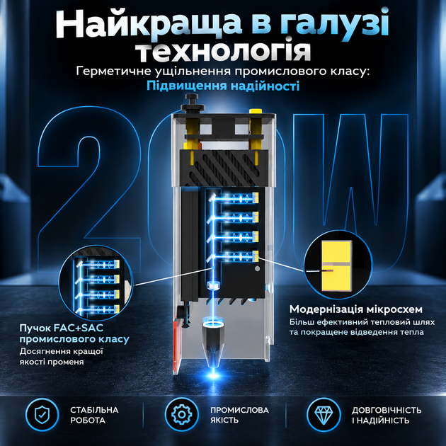 Портативный лазерный гравер/плоттер TTS-55 Pro 300X300мм - изображение 8