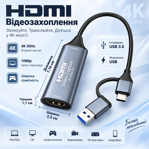 Карта захвата видео HDMI 4K с USB 3.0 и Type-C для записи и трансляций - изображение 2