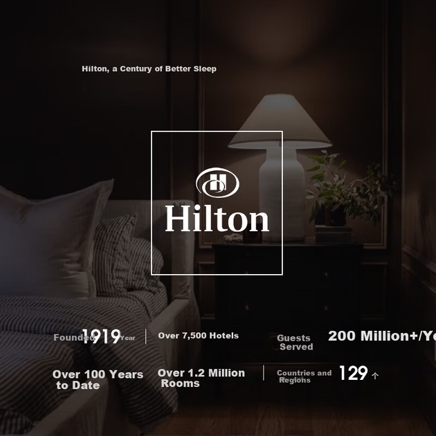 Подушка для глубокого сна Hilton Hotel Pillow, шейный отдел, класс А, 60 нитей хлопка, антибактериальное волокно, моющаяся, низкая подушка. - Фото 4 Подушка для глубокого сна Hilton Hotel Pillow, шейный отдел, класс А, 60 нитей хлопка, антибактериальное волокно, моющаяся, низкая подушка. - изображение 4