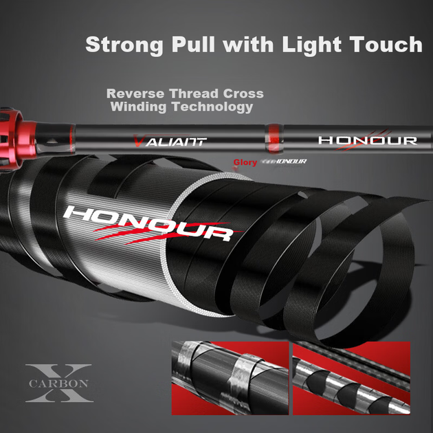 Спінінг Histar Rongguang 1.8 м L - Фото 5 Спінінг Histar Rongguang 1.8 м L - зображення 5