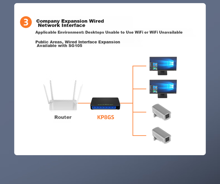 Коммутатор KeepLINK KP-9000 гигабитный на 8 портов - Фото 6 Коммутатор KeepLINK KP-9000 гигабитный на 8 портов - изображение 6