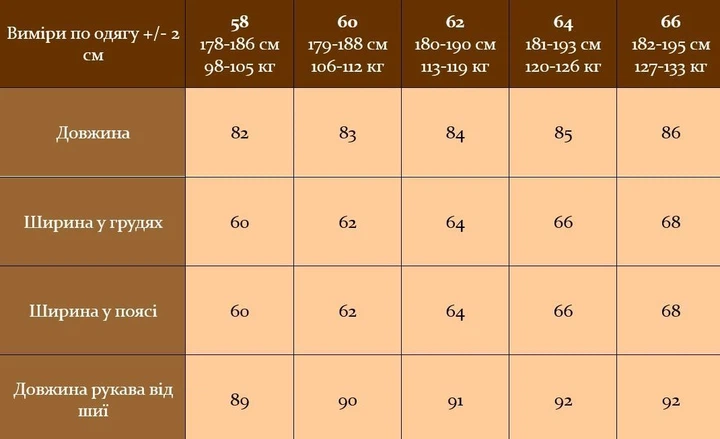 Зимова куртка чоловіча з термопідкладкою на спині 58 синій 4858583 - Фото 9 Зимова куртка чоловіча з термопідкладкою на спині 58 синій 4858583 - зображення 9