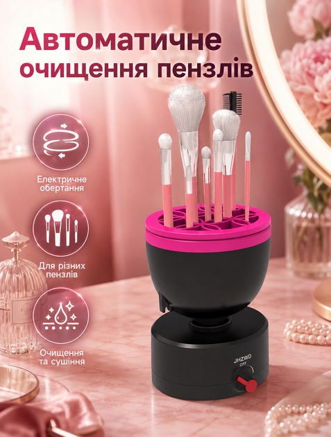 Очиститель кистей для макияжа автоматический электрический USB питание силиконовая чаша кабель 140 см 13х10 см для спонжей - Фото 8 Очиститель кистей для макияжа автоматический электрический USB питание силиконовая чаша кабель 140 см 13х10 см для спонжей - изображение 8
